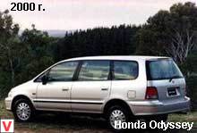 Photo Honda Odyssey