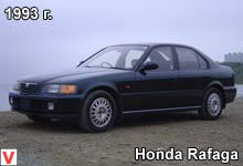 Honda Rafaga