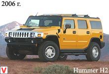 Photo Hummer H2