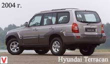 Photo Hyundai Terracan