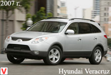 Hyundai Veracruz