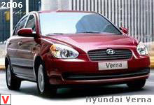 Hyundai Verna