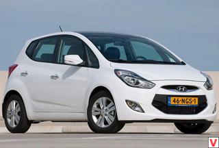 Hyundai ix20