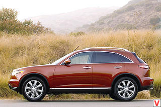 Photo Infiniti FX