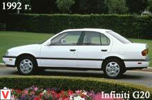 Infiniti G20