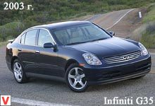 Infiniti G35