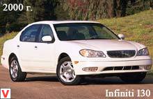 Photo Infiniti I30