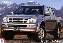 Photo Isuzu D-Max