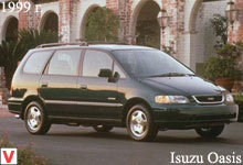 Photo Isuzu Oasis