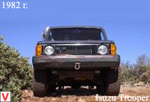 Isuzu Trooper