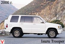 Photo Isuzu Trooper