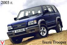 Photo Isuzu Trooper