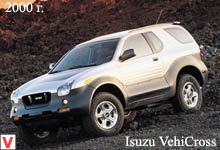 Photo Isuzu VehiCross