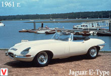 Jaguar E-Type