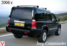 Photo Jeep Commander