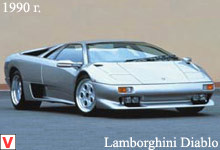 Lamborghini Diablo