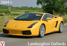 Lamborghini Gallardo