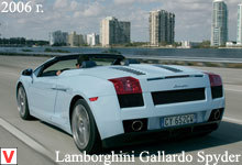 Photo Lamborghini Gallardo