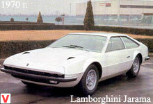 Lamborghini Jarama