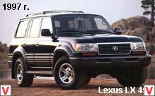 Lexus LX