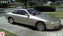 Lexus SC