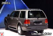 Photo Lincoln Aviator