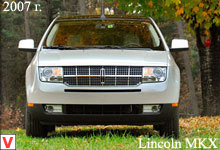 Lincoln MKX