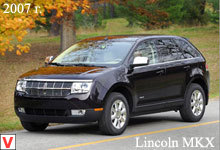 Photo Lincoln MKX