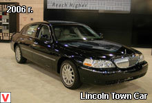 Photo Lincoln Town Car