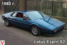 Photo Lotus Esprit