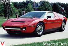 Maserati Bora