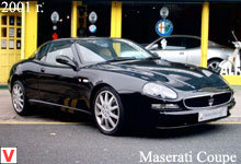 Maserati Coupe