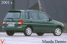 Photo Mazda Demio