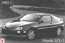 Mazda MX-3