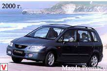 Mazda Premacy