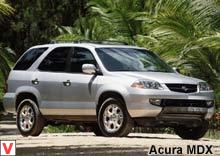 Photo Acura MDX