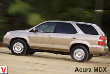 Photo Acura MDX