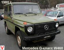 Mercedes G-class