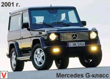 Photo Mercedes G-class