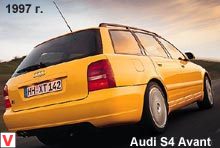 Photo Audi S4