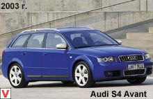 Photo Audi S4 #3