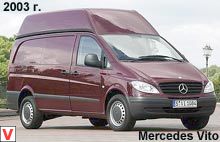 Photo Mercedes Vito