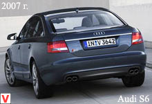 Photo Audi S6