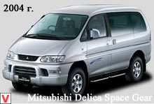 Photo Mitsubishi Delica #5