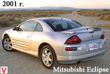 Photo Mitsubishi Eclipse