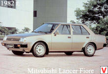 Photo Mitsubishi Lancer