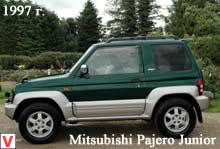 Mitsubishi Pajero Junior