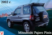 Photo Mitsubishi Pajero Pinin