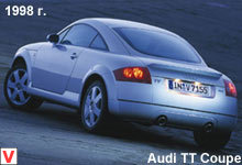 Photo Audi TT