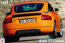 Photo Audi TT